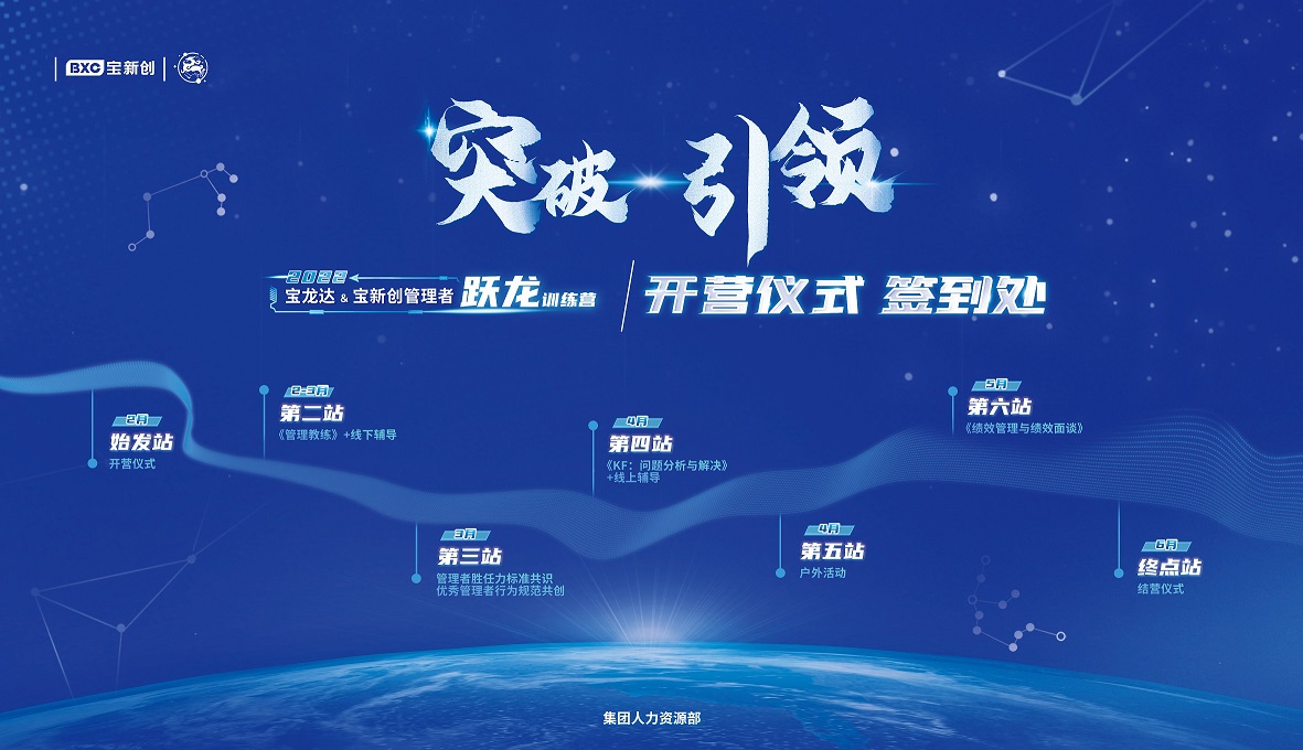 “突破?引領(lǐng)”——2022寶新創(chuàng)管理者躍龍訓(xùn)練營(yíng)開(kāi)營(yíng)儀式盛大開(kāi)啟